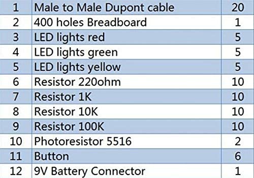 Starter Kit Uno R3 Mini Broodplank Led Doorverbindingsdraad Knop Voor Arduino Diy Kit School Onderwijs Lab