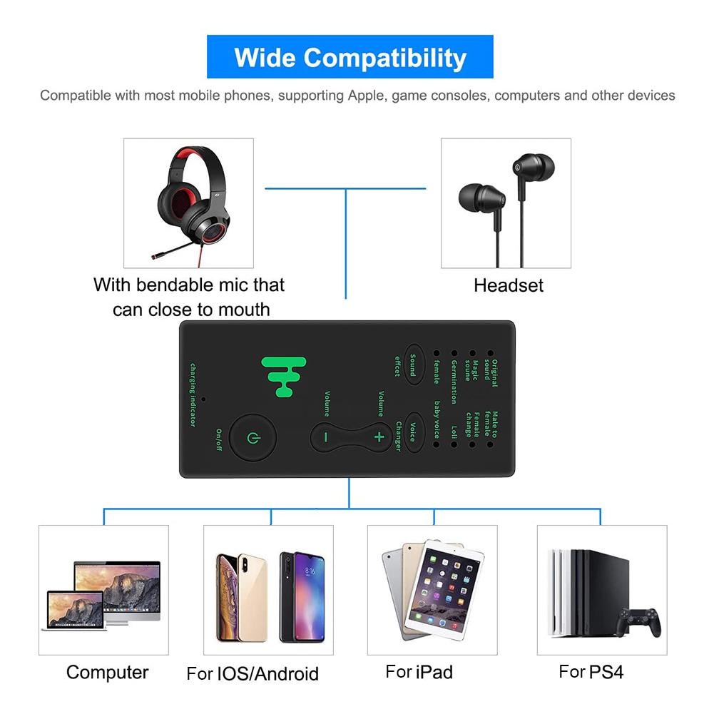 Voice Changer Adapter Device 7 Different Sound Changes Microphone Disguiser Phone Microphone Voice Changer for iPad iphone