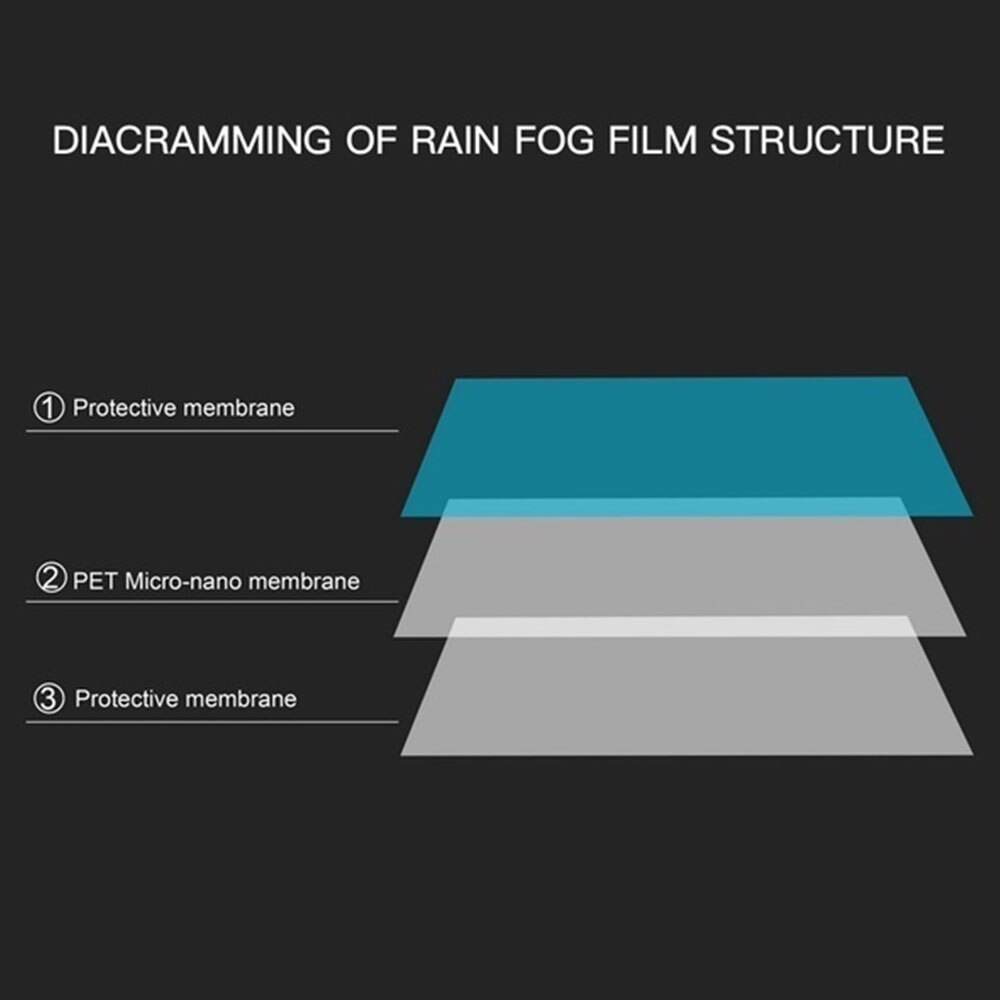 2 stk bilvindue vandtæt film kan skæres bakspejl anti-tåge film 150/160*200 japansk materiale blå