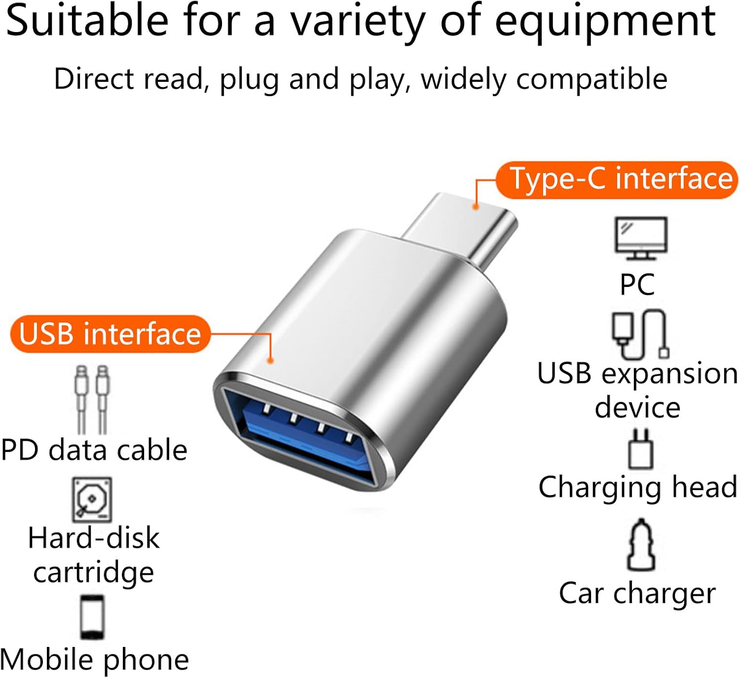 Adapter USB C, konwerter USB C na USB 3.0 typu C męski na USB A żeński złącze wtykowe OTG dla Mac Book iPad iPho