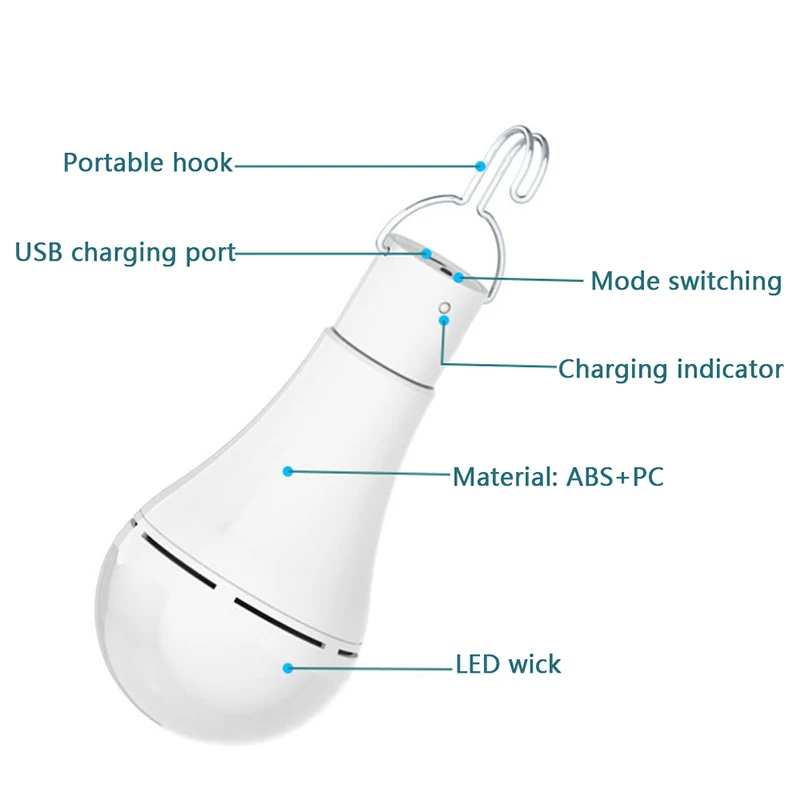 Led Hangende Zonne-Lamp Waterdichte Usb Opgeladen Noodverlichting Zonlicht Aangedreven Lamp Buitenshuis Solar Bulb Light