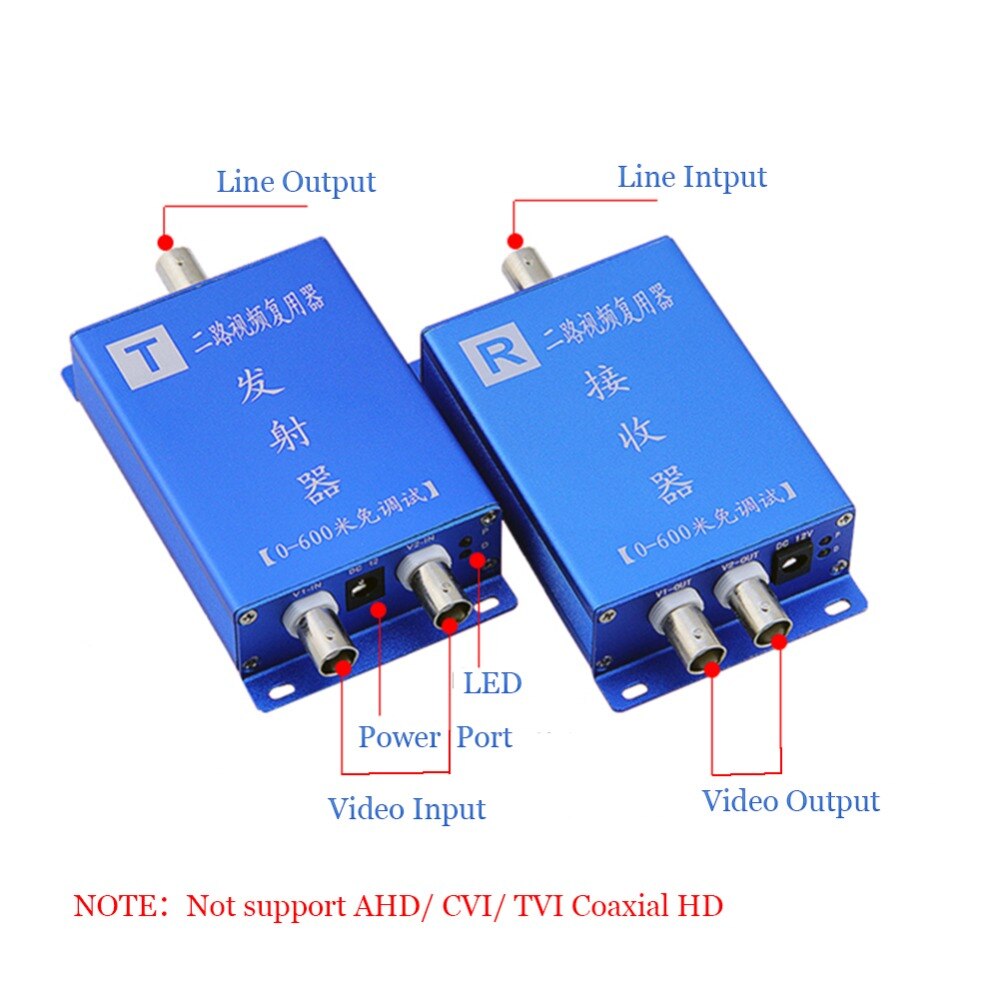 Cctv Camera 2ch Coaxial Cable Video Signal Multiplexer Adder Video Converter/ Transmission Immunity with Signal Transmission