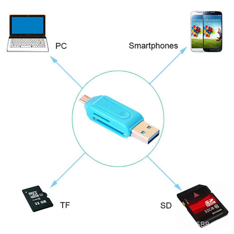 1 Unidad 2 en 1 USB 2,0 OTG adaptador de lector de tarjeta de memoria Universal Micro USB lector de tarjetas TF SD para pc teléfono ordenador portátil