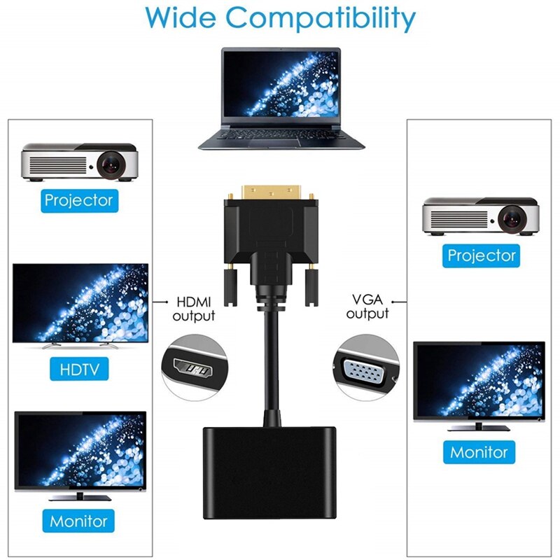 2 In 1 Dvi Naar Hdmi Vga Adapter Converter Dvi Ingang Naar Hdmi Vga-uitgang Tegelijk 20Cm