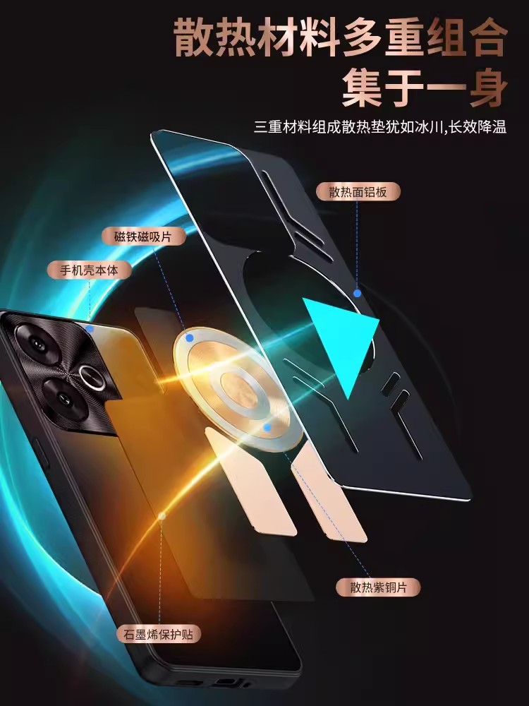 Newest Aluminum Alloy Heat Dissipation Case For POCO F6 X6 F4 GT X5 F5 Pro 5G Case Graphene Cooling Red Copper Metal Cover