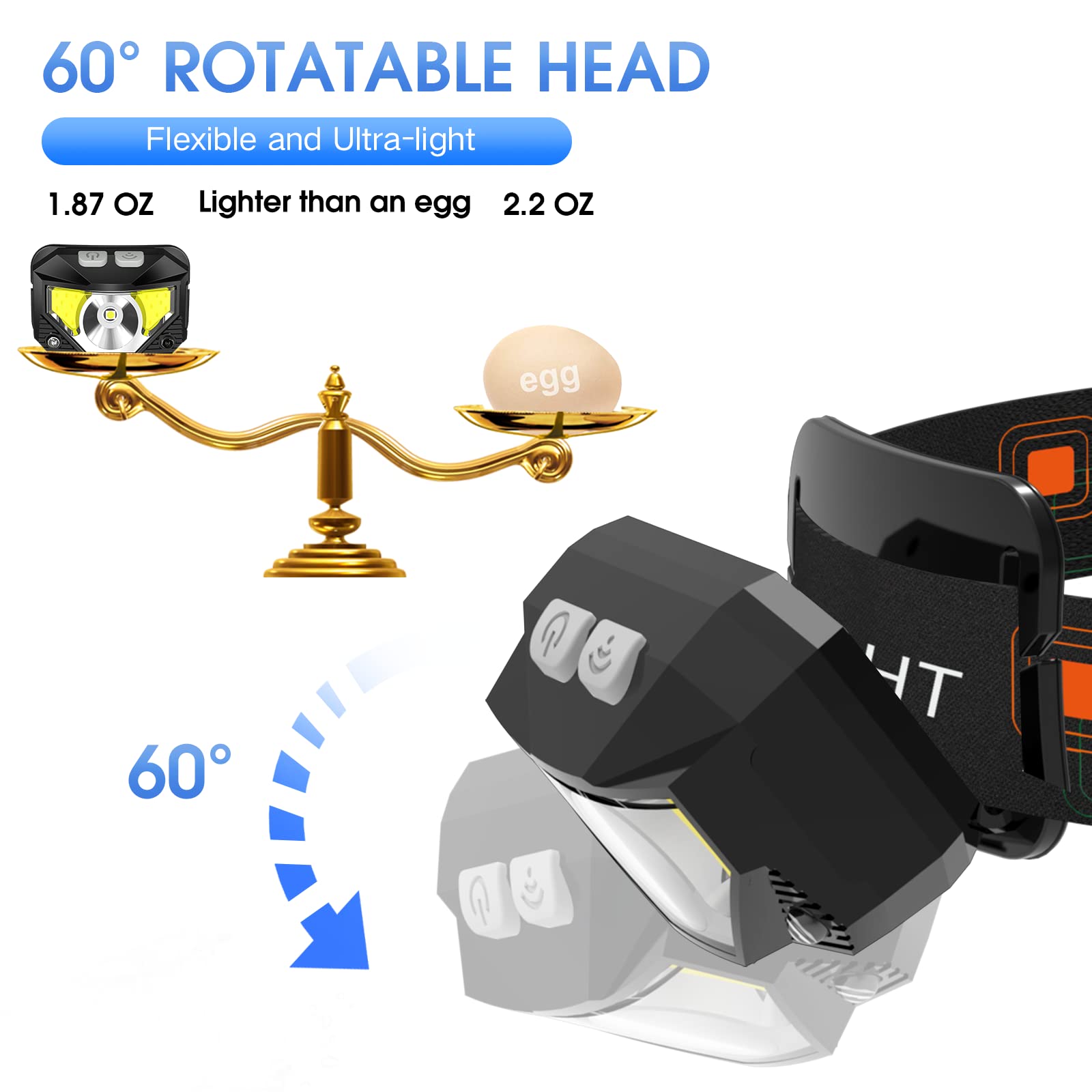 Lampe Frontale Led Rechargeable Avec Faisceau Large De 230° Et Feu