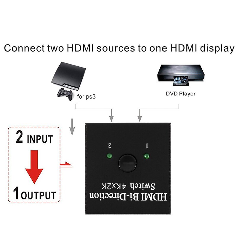 2 Ports Bi-Directional 4K HDMI Splitter HDMI Switch Switcher 1X2 2X1 Split 1 in 2 Out Amplifier 1080P 4Kx2K Switcher