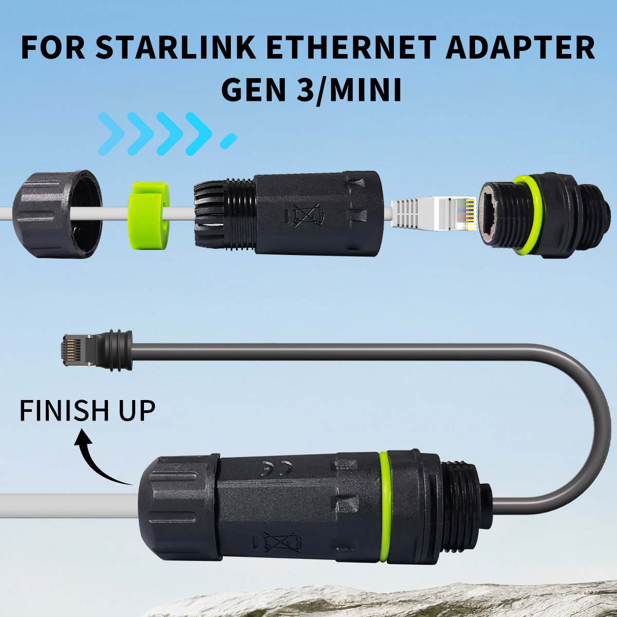 Starlink Mini-Zubehör, Ethernet-Adapter, Starlink-Minikabel, Starlink Mini-USB C Starlink Mini-DC-Stromkabel auf USB-C: Weiß