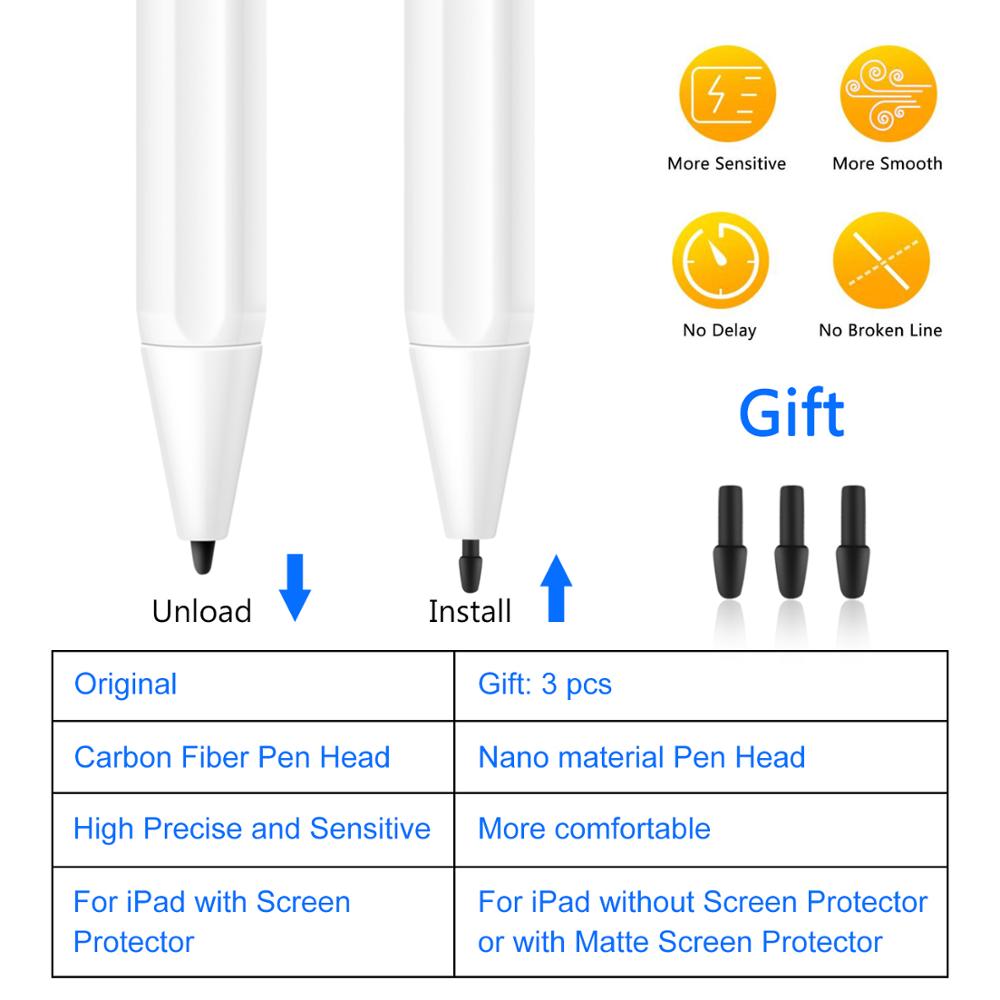 Goojodoq Touch Pen Stylus Voor Apple Potlood 2 1 Voor Ipad 9.7 Pro 11 12.9 Air 3 10.5 10.2 Mini 5 Tablet Stylus Pen