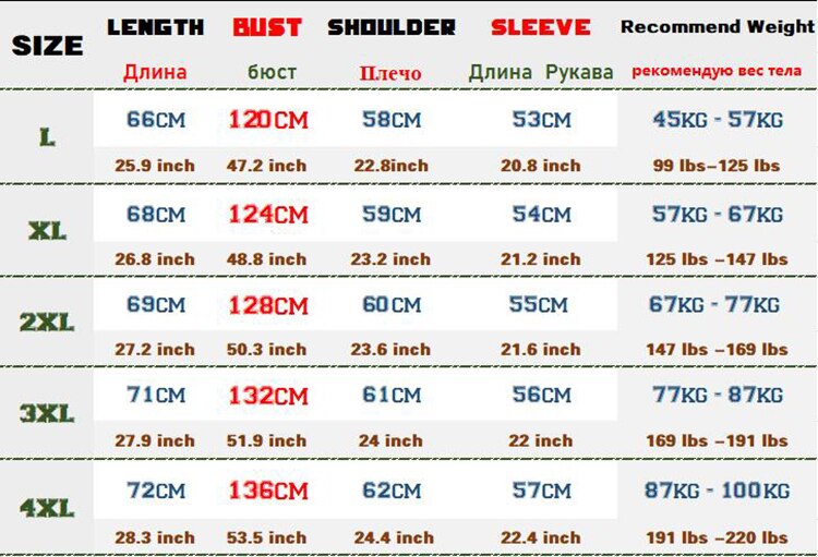 Mannen Bomber Jacket Gedrukte Letters Baseball Jassen Lente Knoppen Windjack Losse Jas Mannelijke Uitloper Paar Kleding