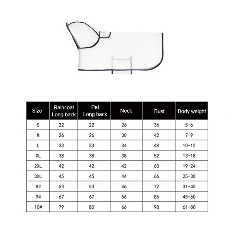 Chubasquero transparente para perros pequeños, grandes y medianos, ropa impermeable para mascotas, chaqueta, ropa para cachorros, suministros informales