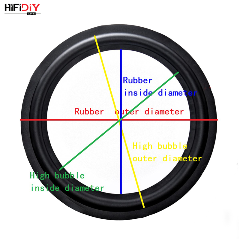 Hifibricolage LIVE 2-3.5 pouces woofer haut-parleur pièces de réparation accessoires bord en caoutchouc anneau pliant Subwoofer(50 ~ 90mm) 2.5 3 3.5