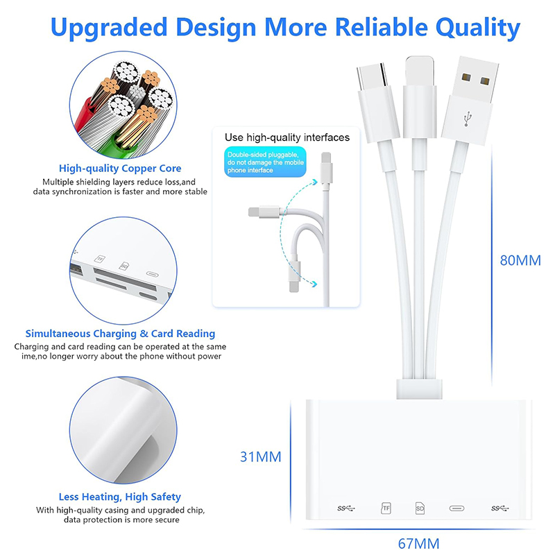 8 in 1 SD-kaartlezer USB HUB voor iPhone iPad MacBook Lightning/USB/Type C naar SD TF-kaart Geheugenlezer Flash Drive OTG-adapter