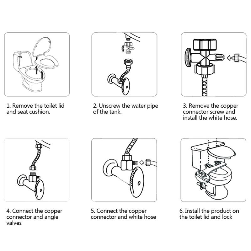 Non-Electric Bidet Toilet Seat Bidet Attachment Self-Cleaning Nozzle-Fresh Water Bidet Sprayer Mechanical Muslim Shattaf Washing