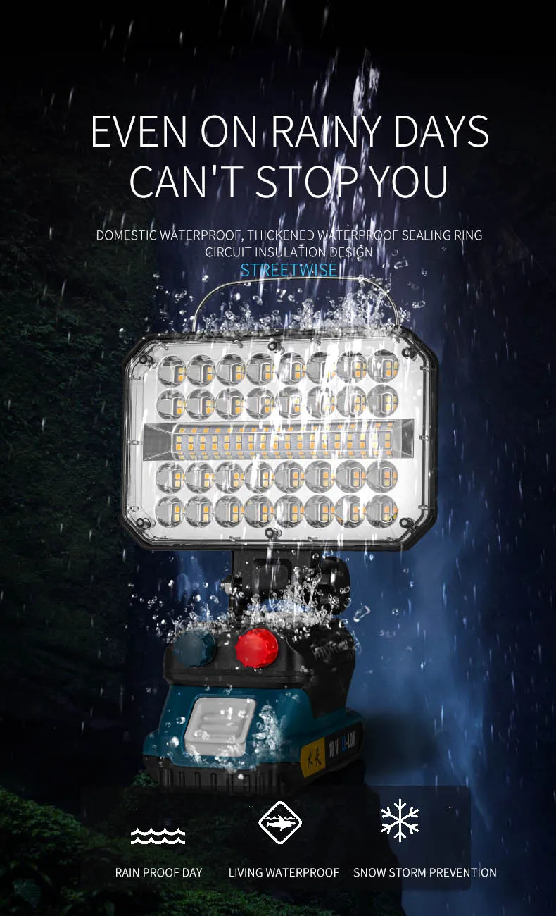 Buitenverlichting Projector Tuinverlichting Thuisgebruiker Batterijduur Projector Noodverlichting zonder batterij