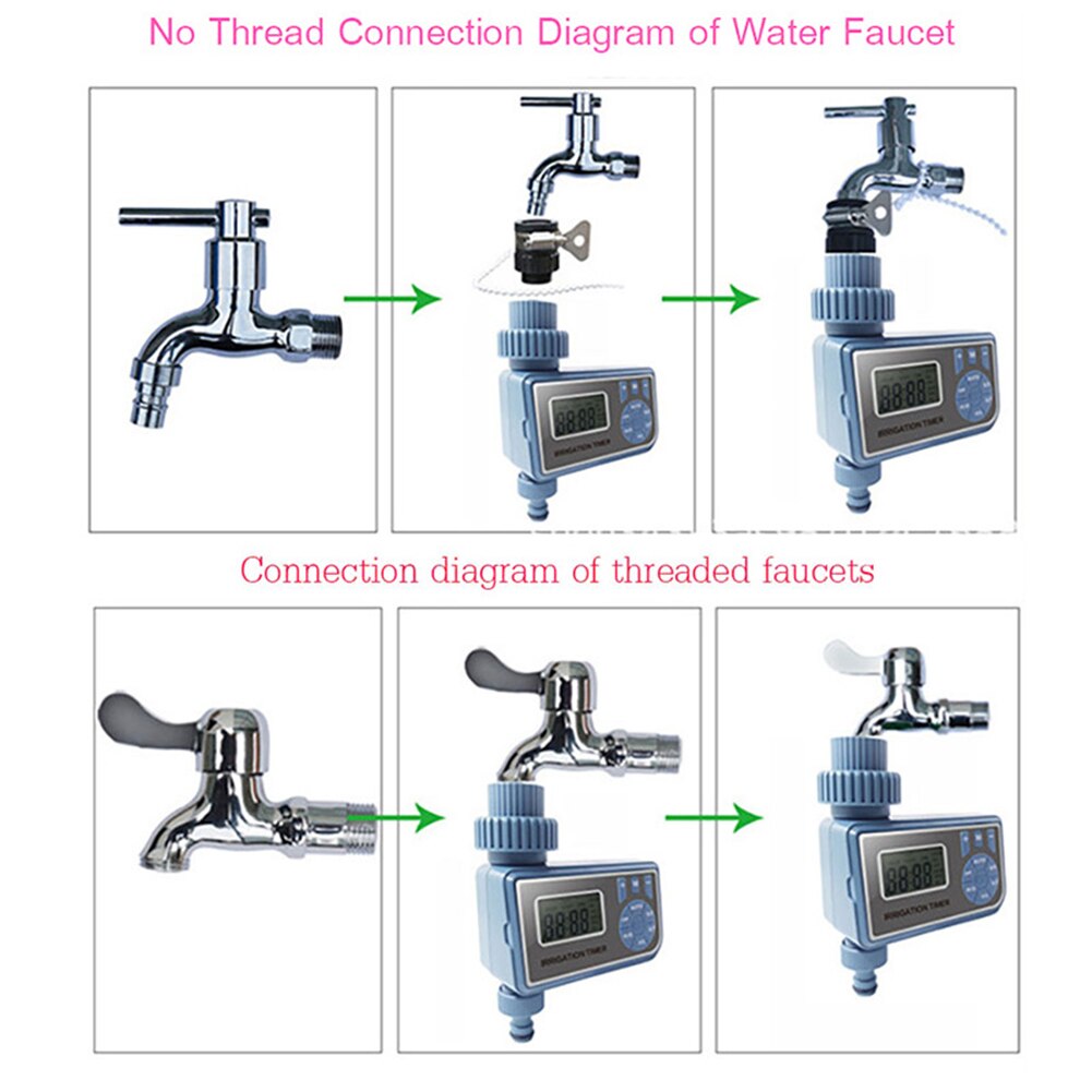 Home Garden Irrigation Controller Digital Water Sprinkler Irrigation System Battery Operated Garden Watering Timer