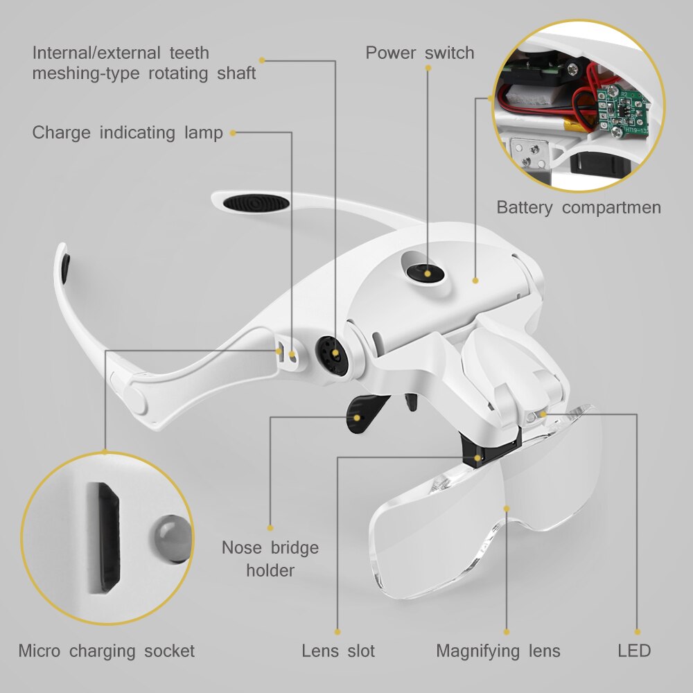 Vergrootglas, oplaadbare 5-lensloep Brillenvergrootglas met led-verlichting Lamp, hoofdband Led-vergrootglas voor lezen