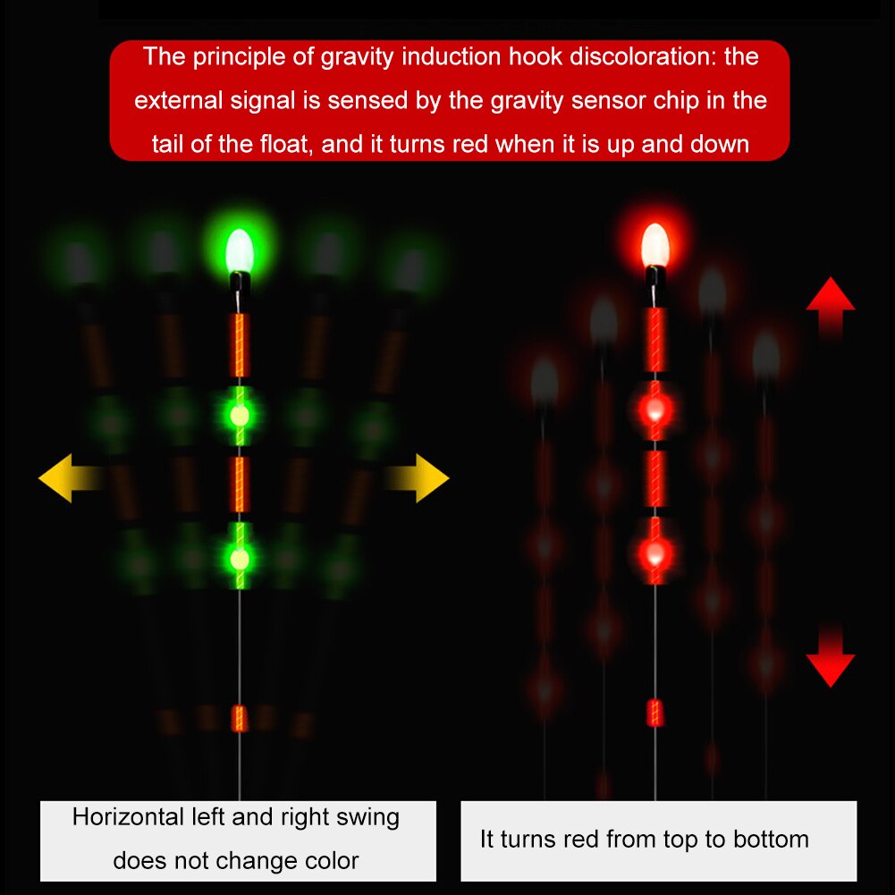 Smart Vissen Led Light Float Visserijvlotter Vis Bite Haak Zwaartekracht Sensor Gloeiende Elektrische Visdobbers Sensing Chip Stopper