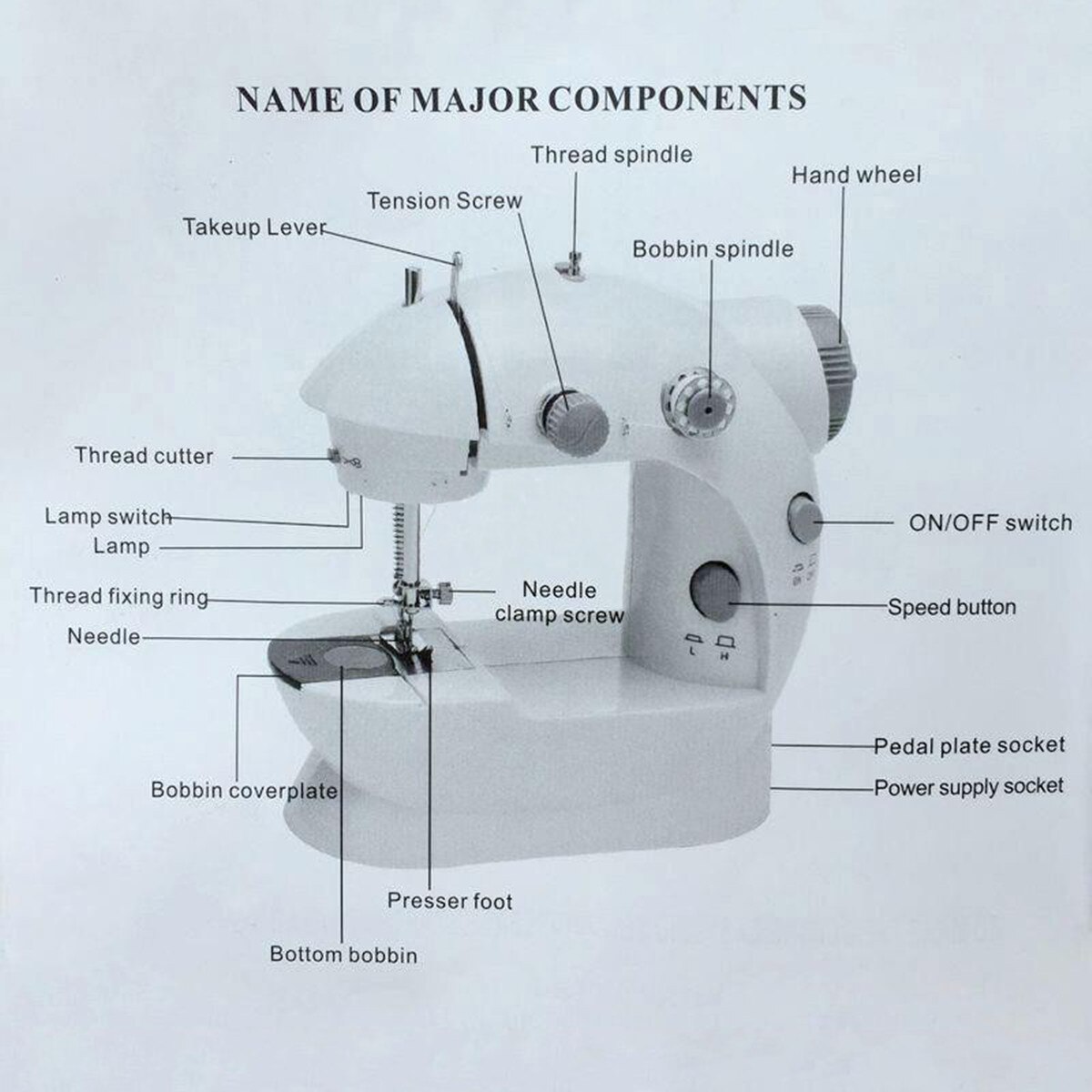 Portable Electric Sewing Machine Set Stitch Sew needlework Cordless Clothes Fabrics LED Lightweight Handheld Sewing Machines