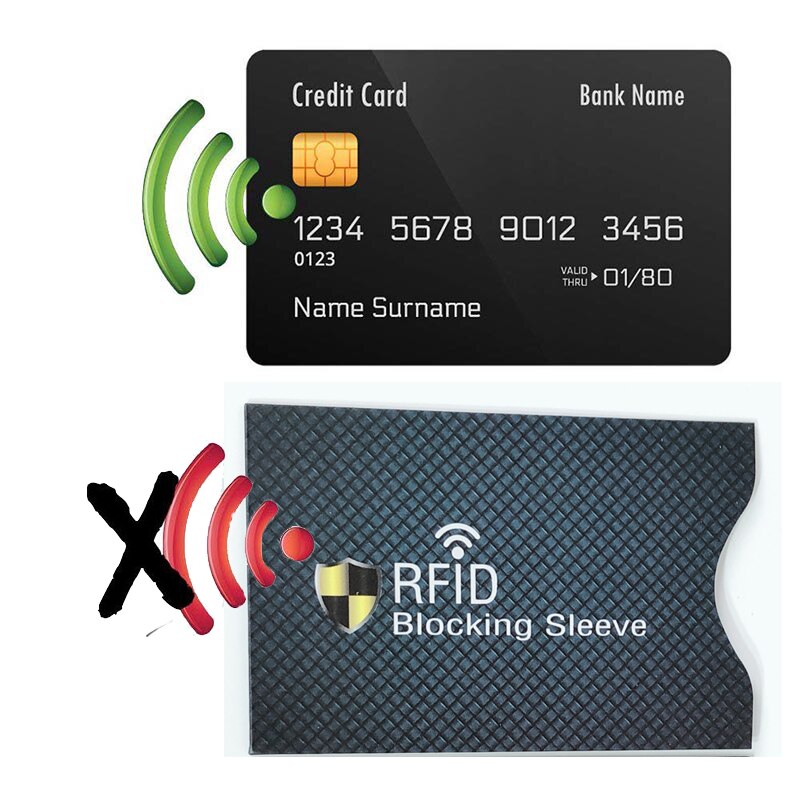 12 pak RFID Blocking Mouwen Anti Diefstal RFID Card Protector RFID Blocking Mouwen Identiteit Anti-Scan Card Sleeve