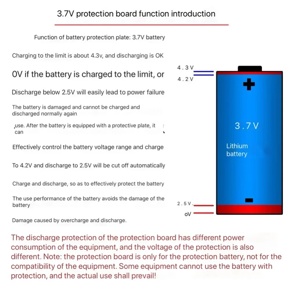 Bateria recarregável de íon de lítio 3.7V para transporte aéreo, 3800mAh, 18650, com soquete de reposição, iluminação de emergência fios xx2.54