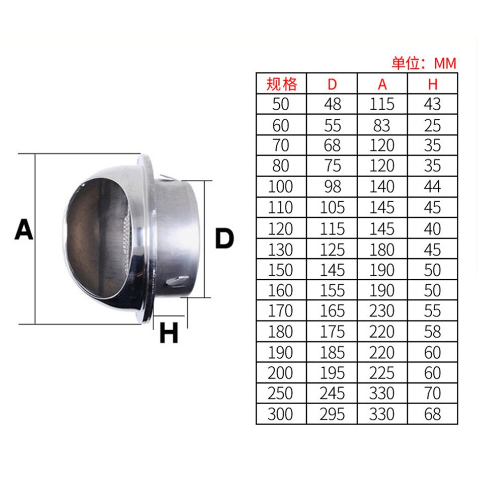 Ttlife rostfritt stål vägg tak luftventil kanal ventilation frånluftsgaller lock utlopp värme kyla ventilationslock vattentät