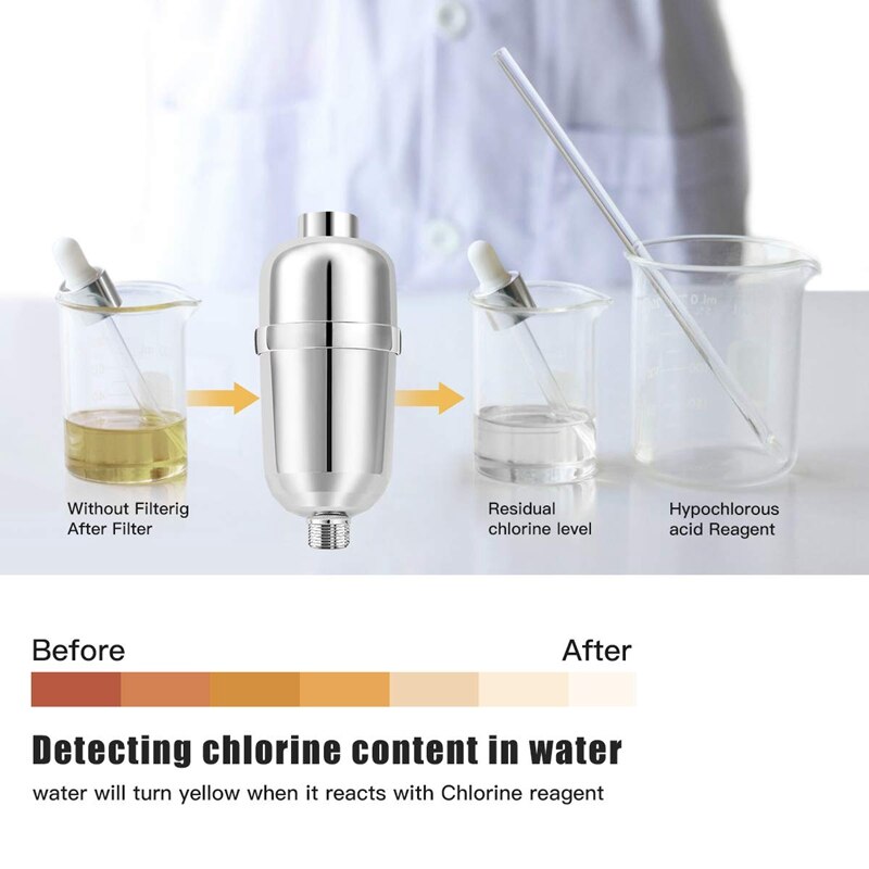 Shower Filter, 8 Stage Shower Head Filter for Hard Water, Shower Water Filter with Replaceable Filter Cartridges, Showerhead Fil