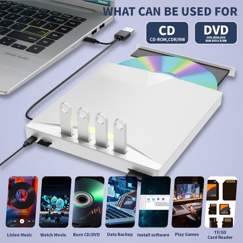 External CD DVD Drive with 4 USB Ports and 2 TF/SD Card Slots, USB 3.0 Portable CD/DVD Disk Drive Player Burner Reader Writer