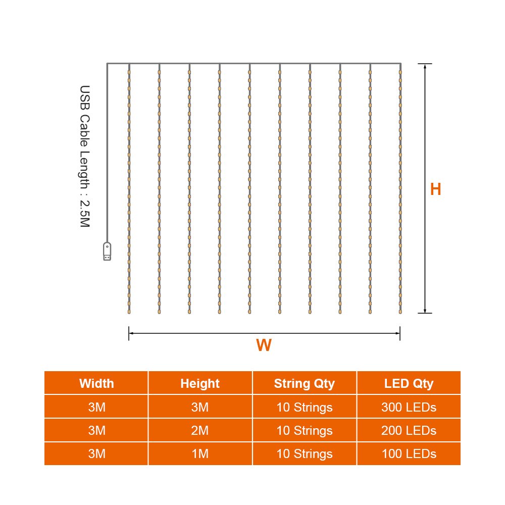 Jul 8 modes led fe lys krans 5v usb gardin lys med fjernbetjening til soveværelse vindue dekoration