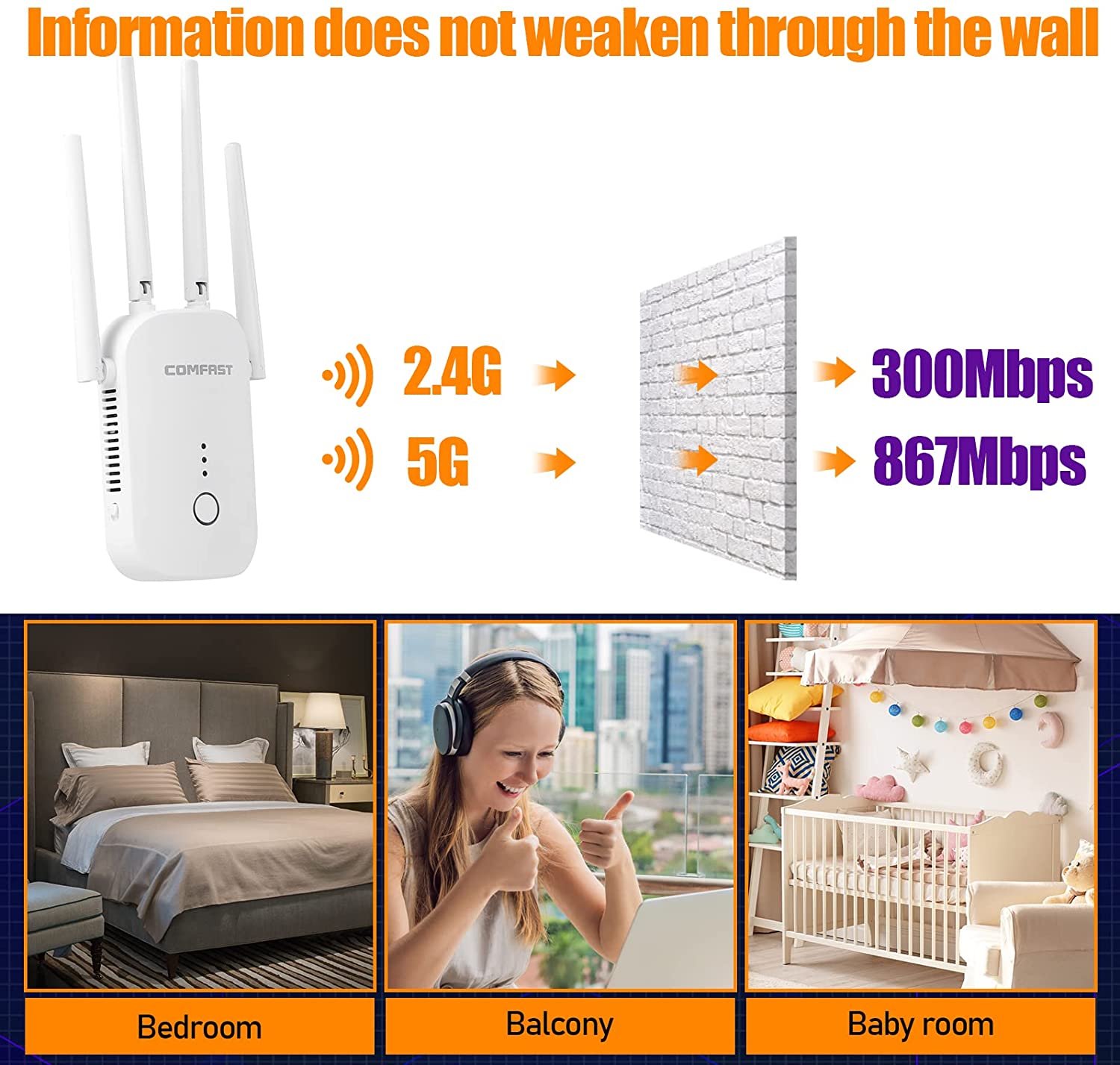 Comfast CF-WR758AC 1200Mbps WiFi Repater Dual Band segnale 2.4G e 5G Extender a lunga distanza 4 antenne fino a 4000 mq copertura completa