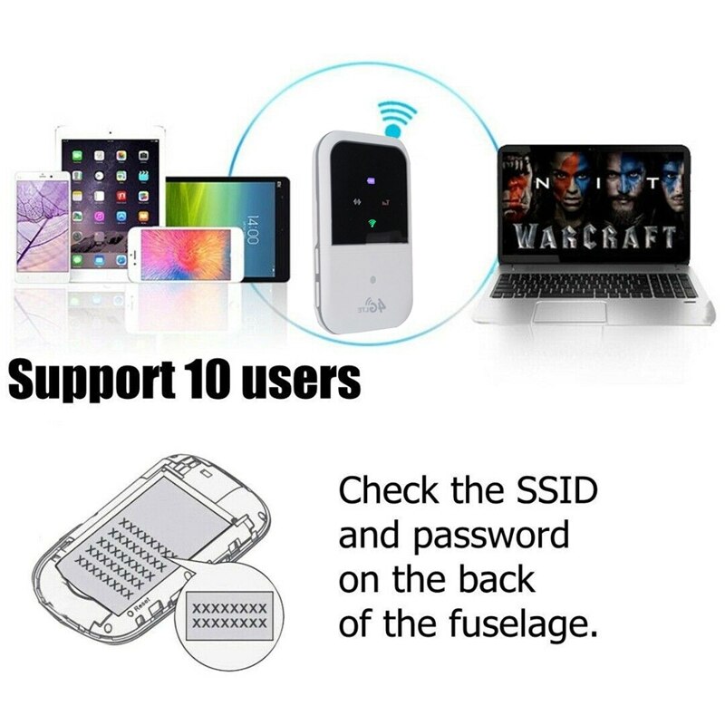 Portable 4G LTE Wifi Router Hotspot 150Mbps Unlocked Mobile Modem Supports 10 Users for Car Home Travel B1 B3