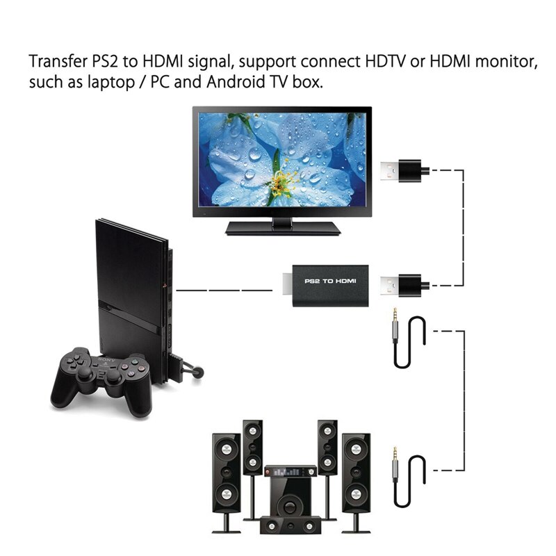 2Pcs PS2 to HDMI Audio Video Cable Converter Adapter with for PS2 Game Console IDE Socket 8MB V1.953 FMCB Memory Card