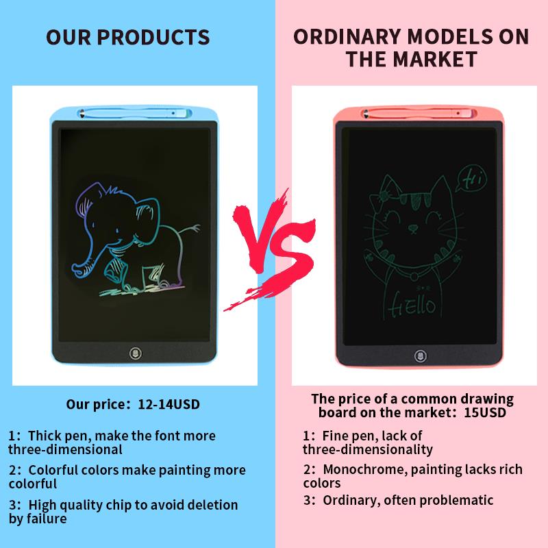 12 Inch Kleur Lcd Schrijven Tablet Digitale Tekening Elektronische Handschrift Pad Graphics Board Kids Art Schrijfbord Kinderen