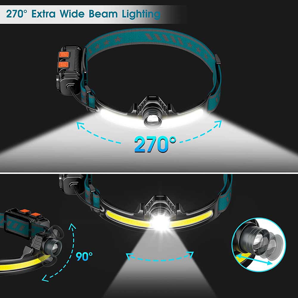 zoom+ Sensor Led XPG + COB Scheinwerfer 2000mAh 18650 USB Kopf Lampe Tragbare Flutlicht Taschenlampe Wasserdichte Laterne