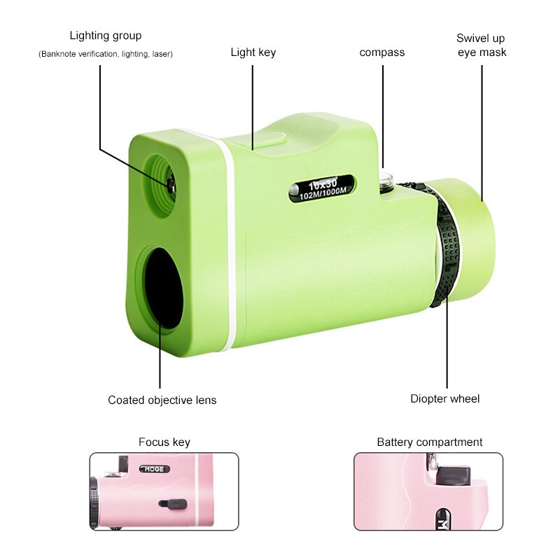 Multifunctional Spotting Telescope Portable Pocket Telescope Outdoor Children's Telescope Wild Adventure Compasses For Hiking