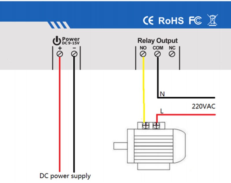 GSM Gate Controller Relay Switch ON/OFF Sliding Swing Garage Door Authorized Access Free Call RTU5024 850/900/1800/1900MHz