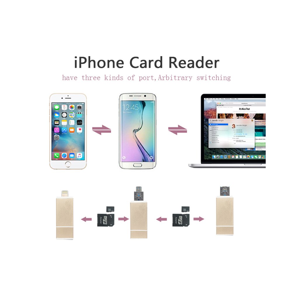 Pen Drive Usb Sdhc Micro For Sd Otg Memory Card Reader Writer For