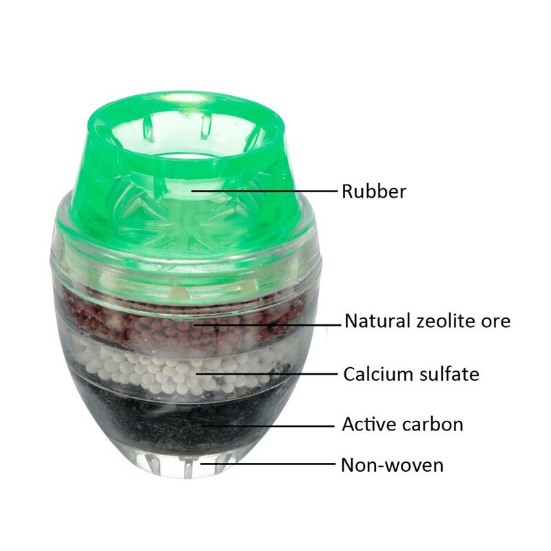 1pc Household Kitchen Home Carbon Faucet Mini Tap Water Clean Filter Water Purifier Activated Carbon Multilayer Water Filter