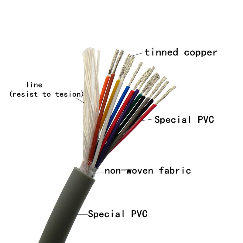 Drag Chain Control Cable Ultra Flexible 12 core 0.2,0.3mm ² Gray Towline Cable 1m (24,22AWG