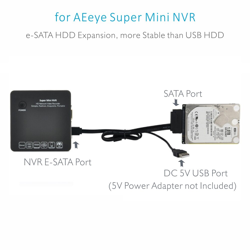 ENSTER e-SATA HDD Expansion Cable for XMEYE/ AEEYE Super Mini NVR e-SATA Port convert SATA HDD to e-SATA HDD DC5V in Swap