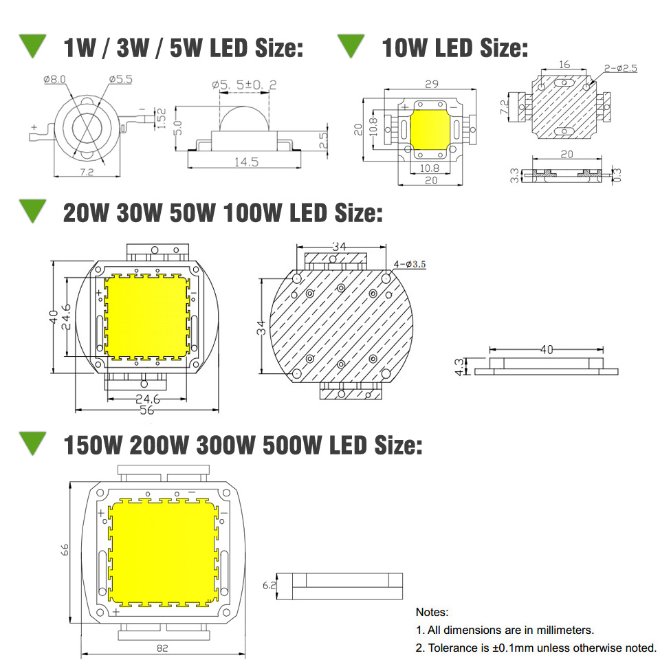 1W 3W 5W 10W 20W 30W 50W 100W LED Grow Light Chip COB Volledige Spectrum 380-840nm Voor Indoor Plant Groente Bloem Zaaien Groeiende