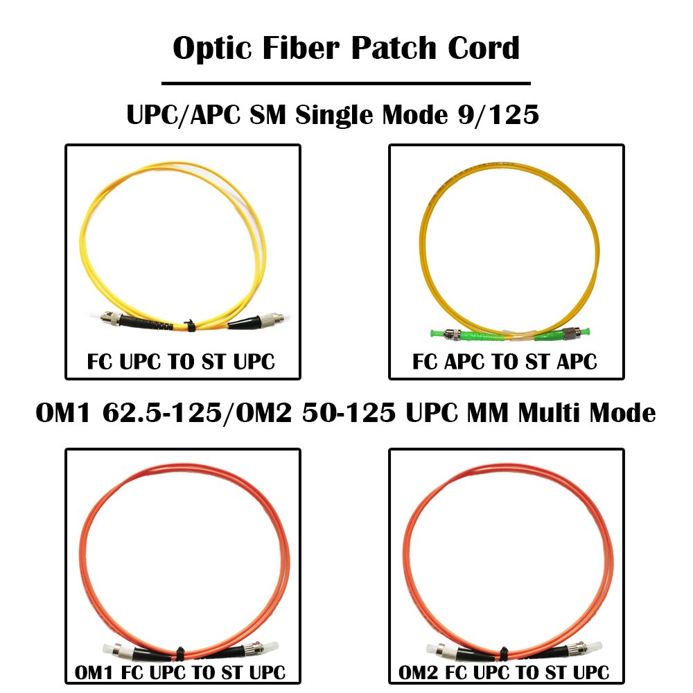 50 Pieces 1 Meter FC TO ST Fiber Patch Cord UPC/APC Single Mode SM Multi Mode MM Simplex 3.0mm Networking Ethernet