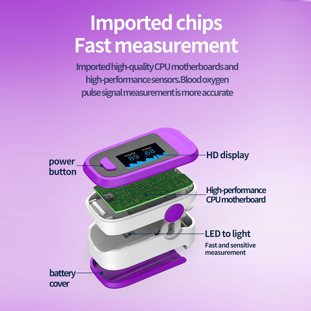 Digitale Fingertip Pulsoximeter OLED Display Blut Sauerstoff Sensor Sättigung SpO2 Monitor Messung Meter für Sport