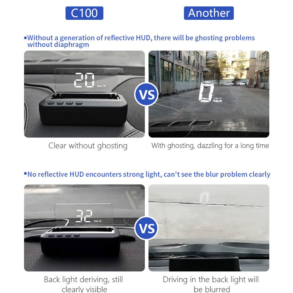 Sistema de alarma de sobrevelocidad para coche, proyector con pantalla frontal, parabrisas, alarma electrónica de voltaje, HUD, C100-HUD, OBD2 II, EUOBD