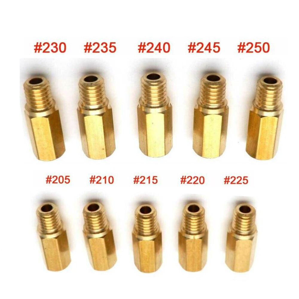 Belangrijkste Jet Nozzle Belangrijkste Jets Voor P... Grandado