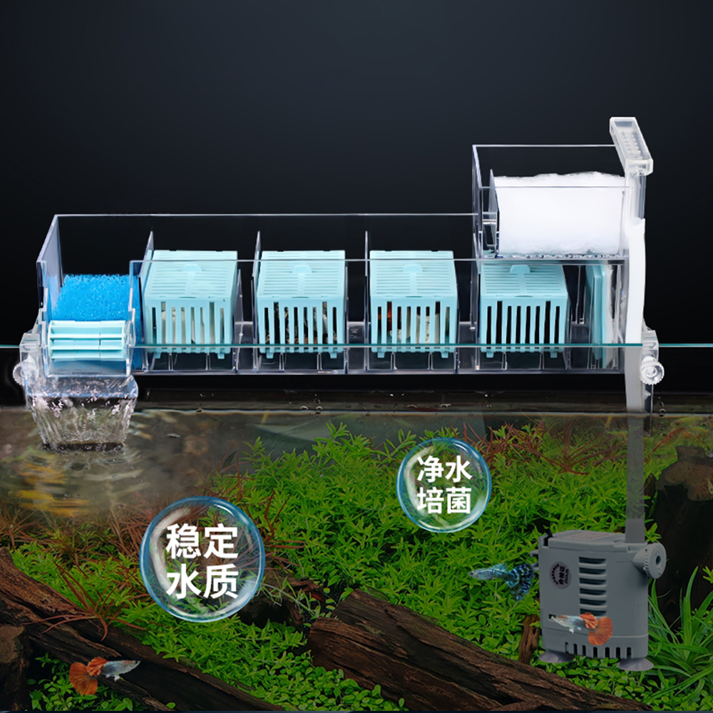 Aquarium Wall-Mounted Waterfall Filter Roller, ,Circulating Oxygen genation,Multi-Layer Fish Tank Top Filter