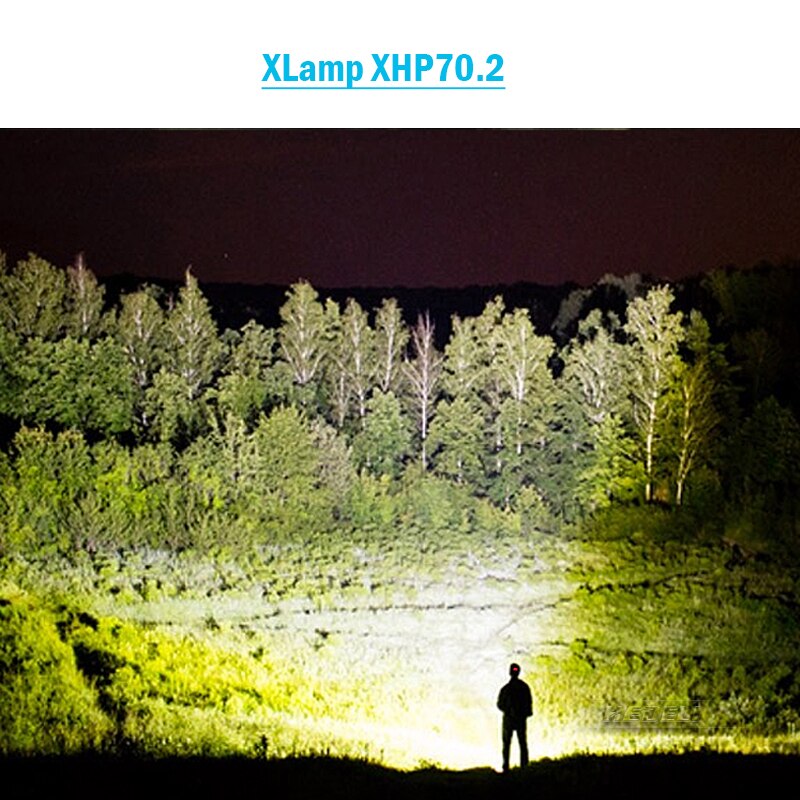 powerful Led head lamp xhp70 rechargeable led headlamp xhp 50 cob t6 head torch flashlight 18650 battery waterproof headlight