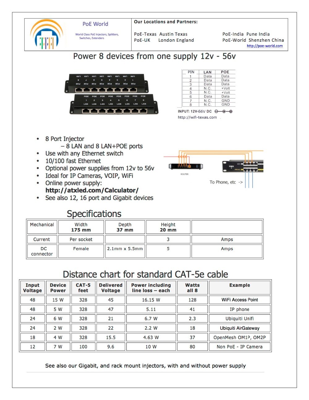 Multi Port Passive 10/100 Power over Ethernet PoE Injector for up to 8 devices -Power Supply NOT Included: POE-8-ENC