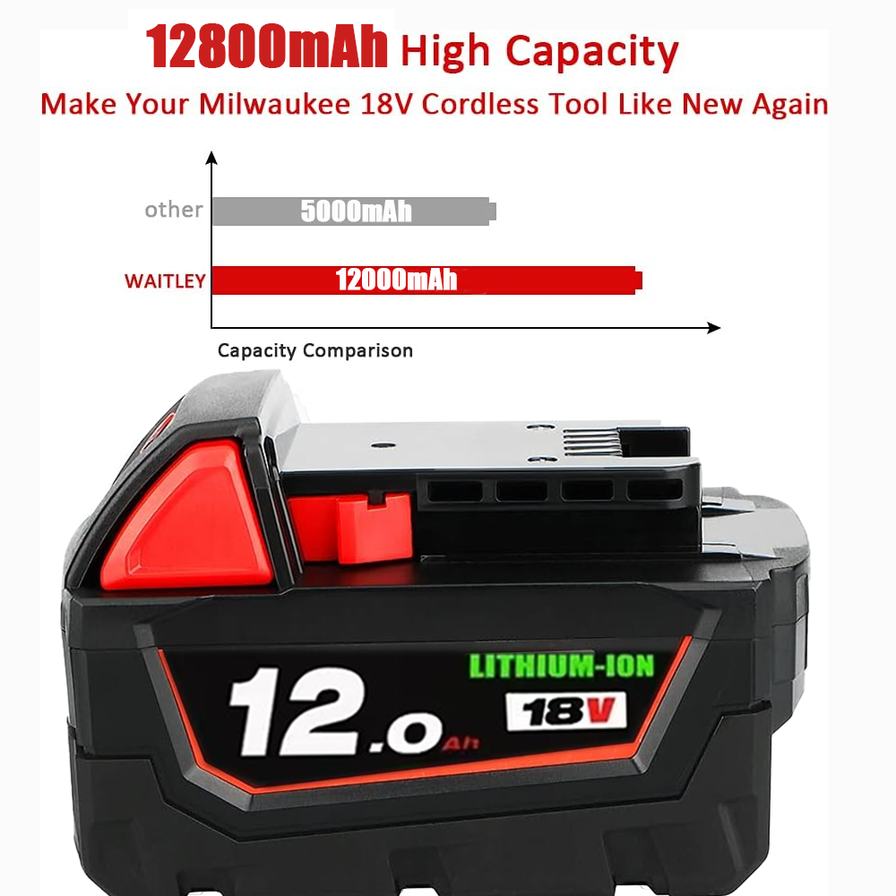 LOLRKO 18V 12.0Ah Lithium-Ionen-Akku für Milwaukee M18 Werkzeuge - Hohe Kapazität 12000mAh Ersatz