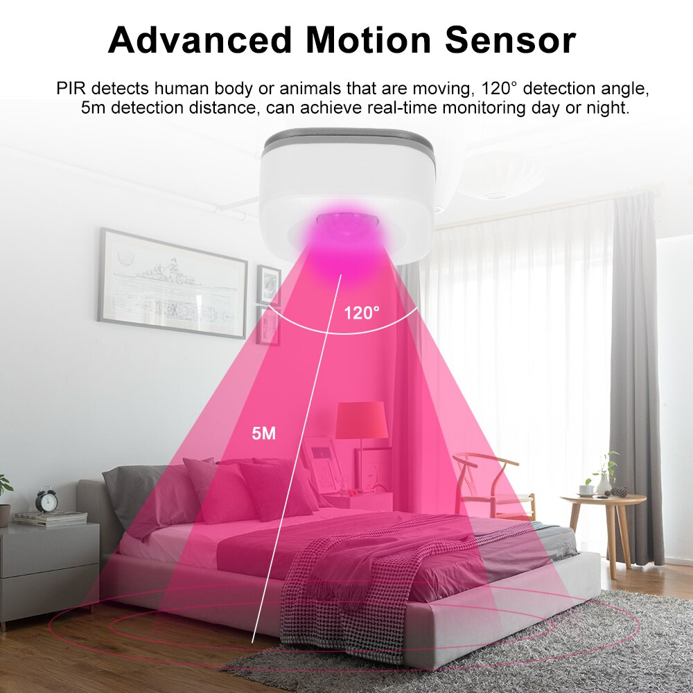 Alexa Google Tuya Motion PIR Sensor Detector Triggered 100DB Siren Sound Alarm Scare Off Burglers Home Alarm Security System Kit